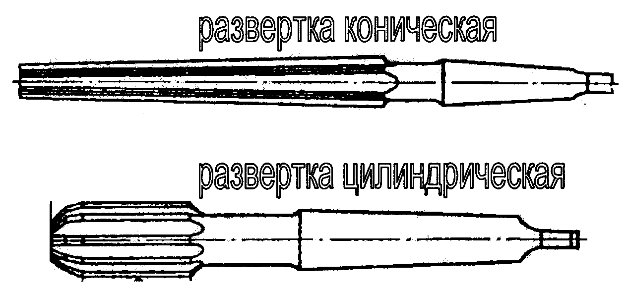 Тип рабочей части. Цилиндрические и конические развертки. Развертка коническая 1 5. Развёртка инструмент схема. Машинная развертка схема.